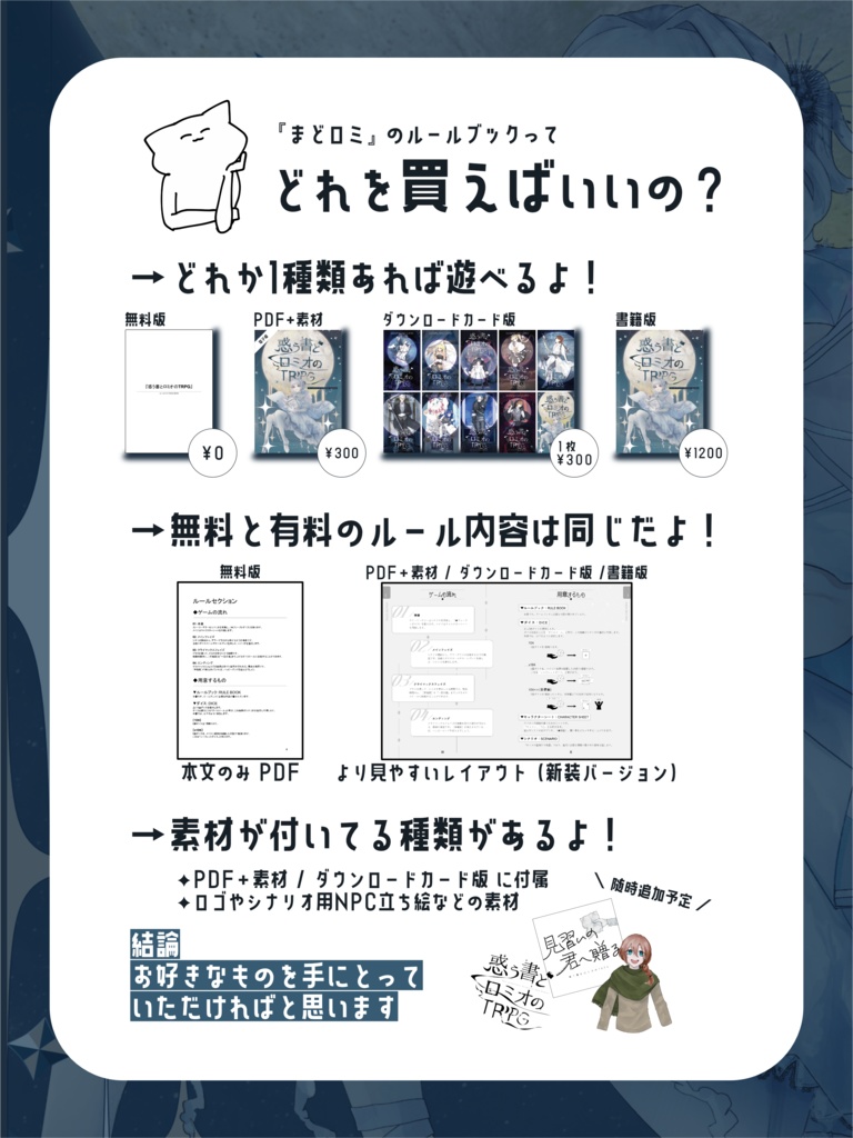 【電子版】『惑う書とロミオのTRPG』ルールブック:RULE BOOK