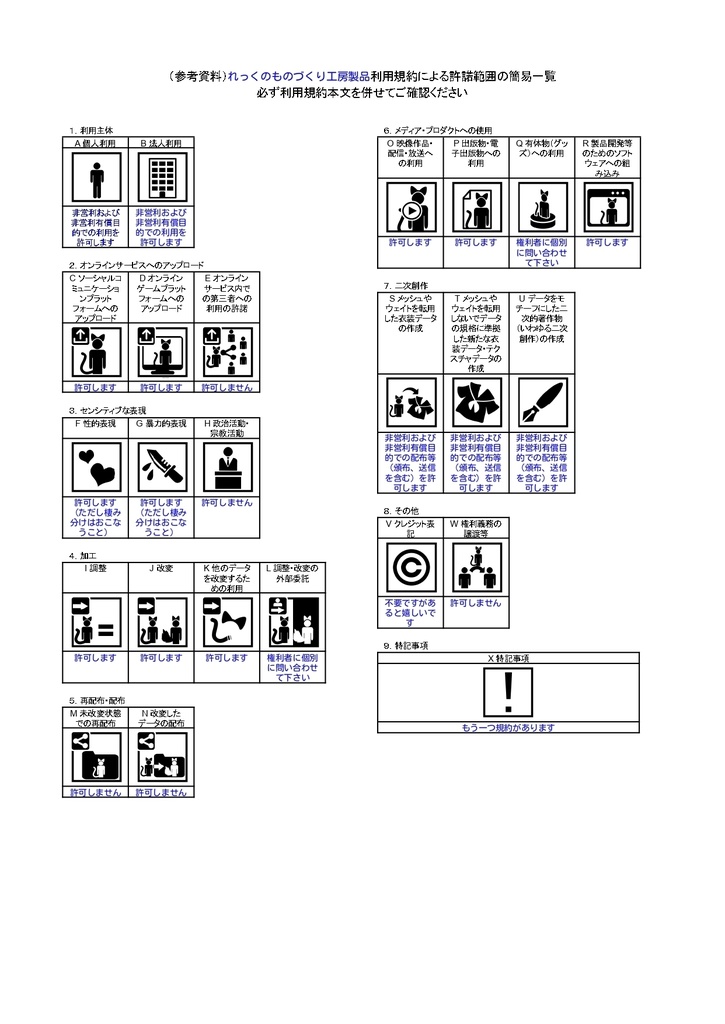 半太刀拵の大脇差達