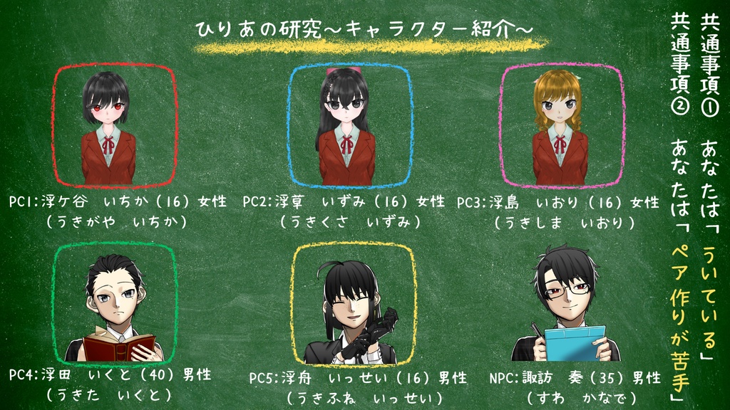 マーダーミステリー「ホームズたちの会合〜ひりあの研究〜」