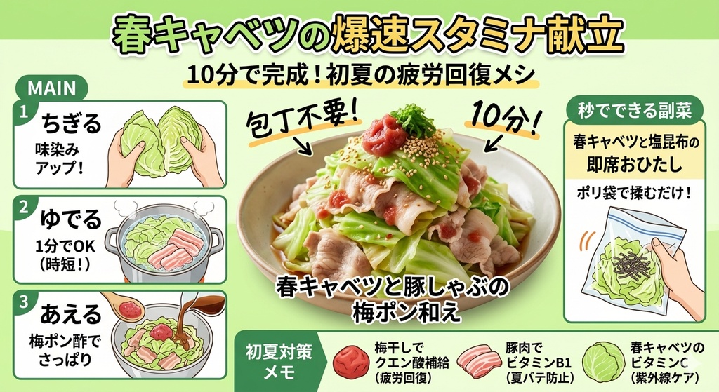 旬野菜で整える、家族の食卓ガイド|時短・献立・保存の実践コラム【購入特典付き】