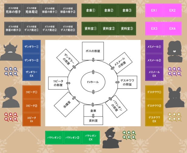 マーダーミステリー「怪人たちのレクイエム」