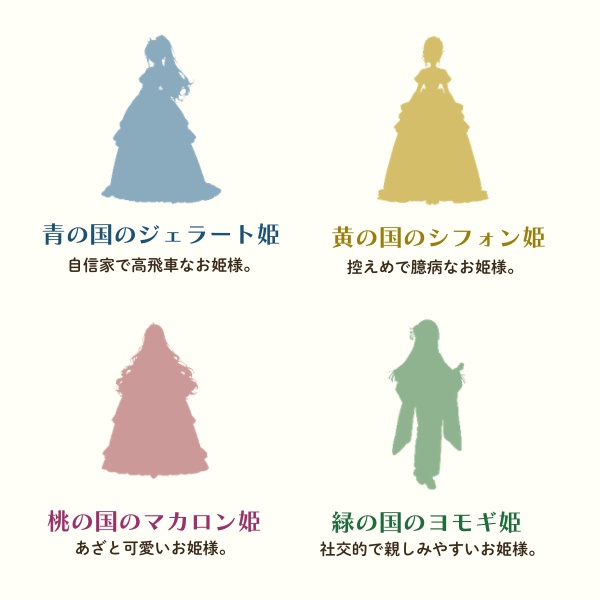 プリンセスのときめき【マーダーミステリー】