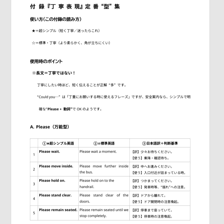 「現場で通じる バス英語フレーズ集 ver1.0 」 - A4版 + 早見表 -