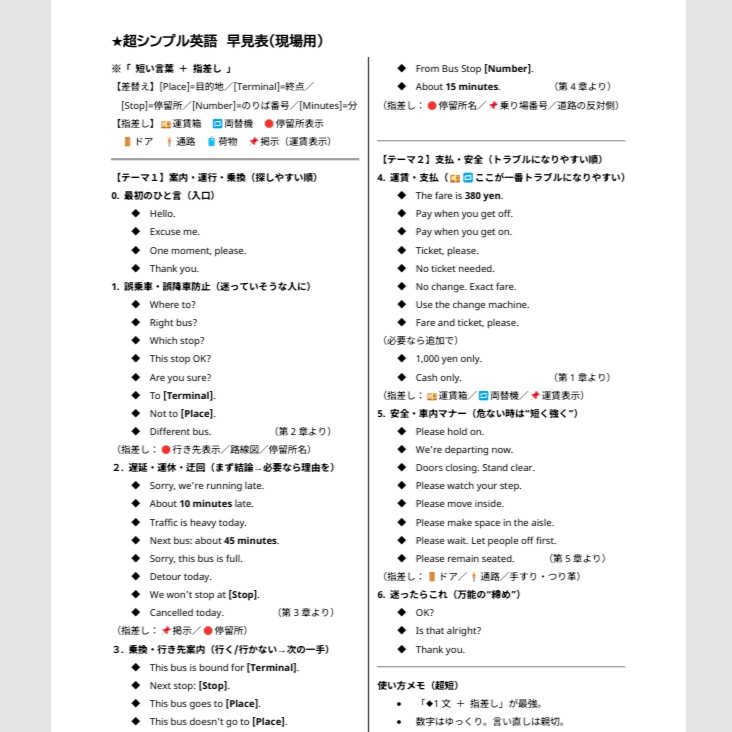 「現場で通じる バス英語フレーズ集 ver1.0」- A4版 + A5版 + 早見表 -