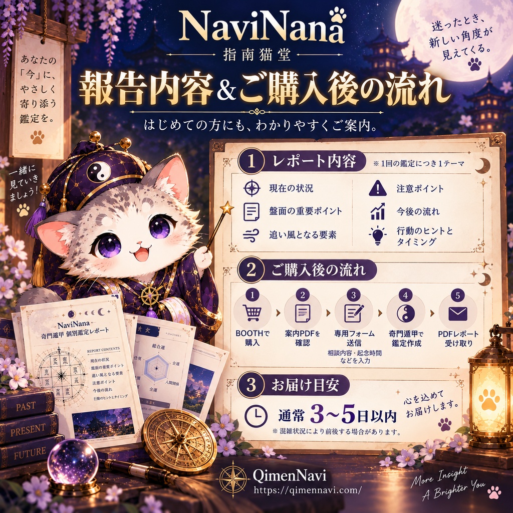 【奇門遁甲×AI占い】個別鑑定レポート|恋愛・仕事・金運・人間関係〈1問〉【日本語PDF/選べる2デザイン】
