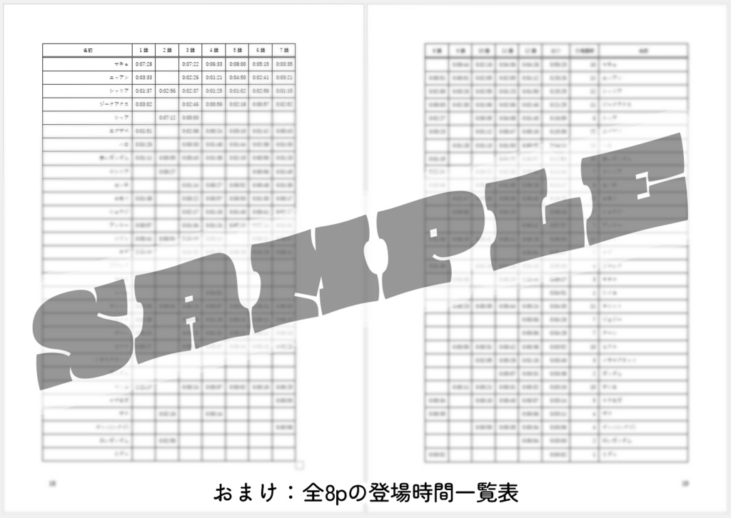 MGGQ 全話全キャラ全機体登場時間集計