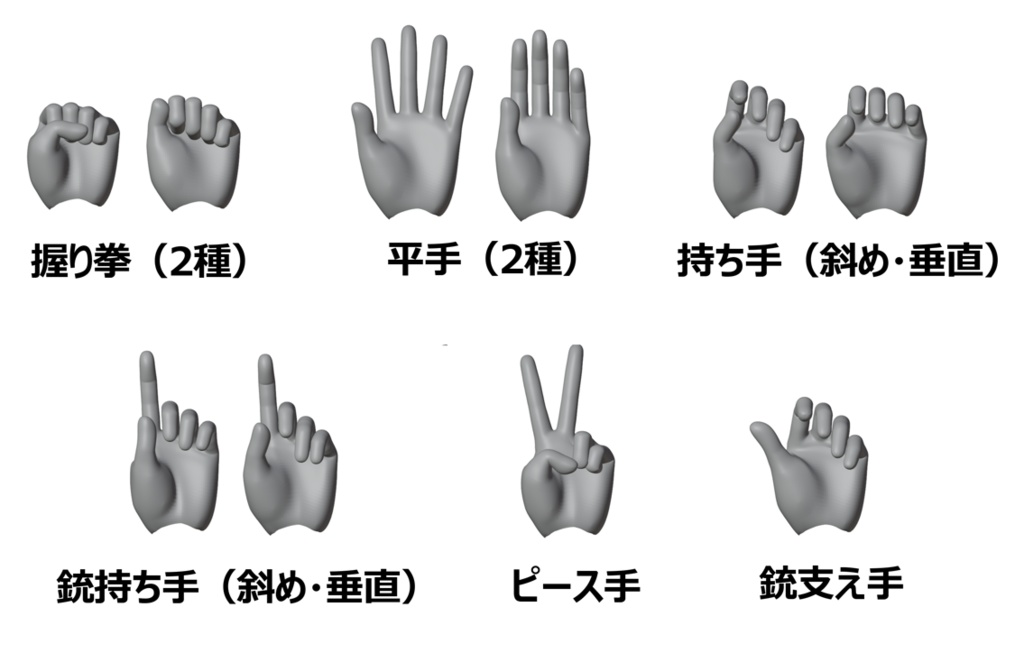 軟質ハンドパーツ ベーシックセット