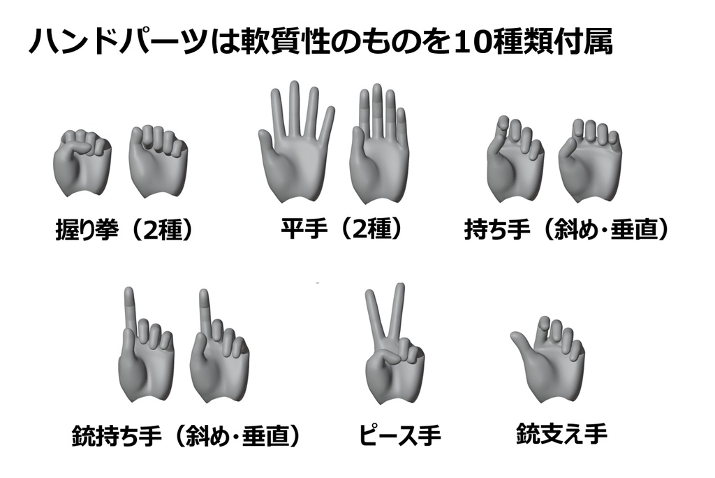 T-D/MRボディ(ver.1.30) B(ボーイ)モデル