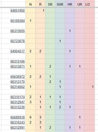 【抽選付き】ちゆきのポストカード(オリジナル切手付き)
