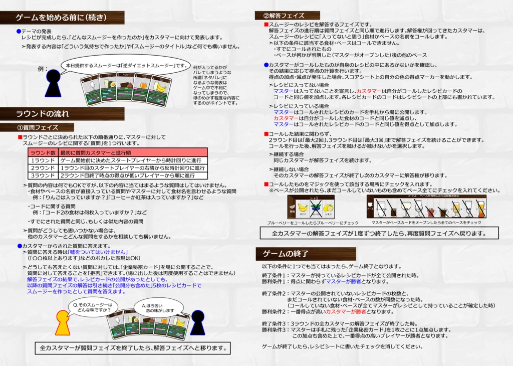 魅惑(?)のスムージー