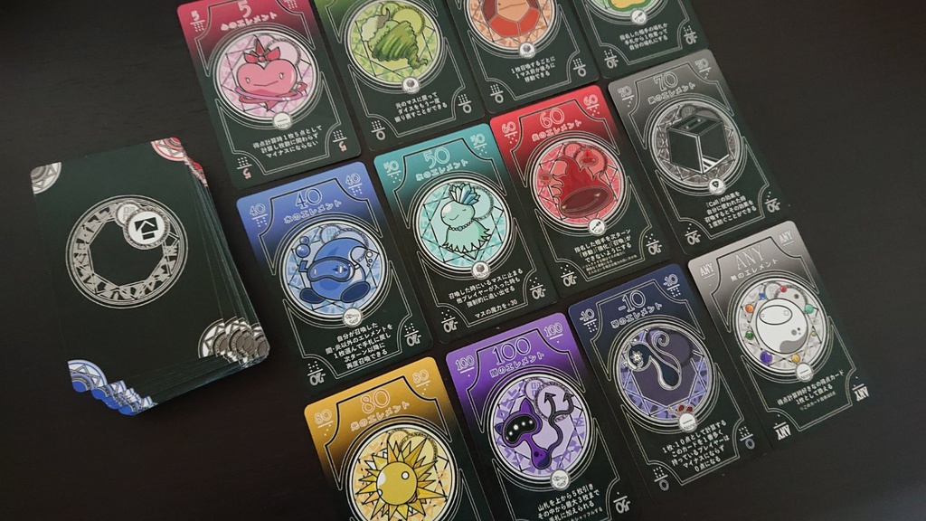 魔導士のエレコレ