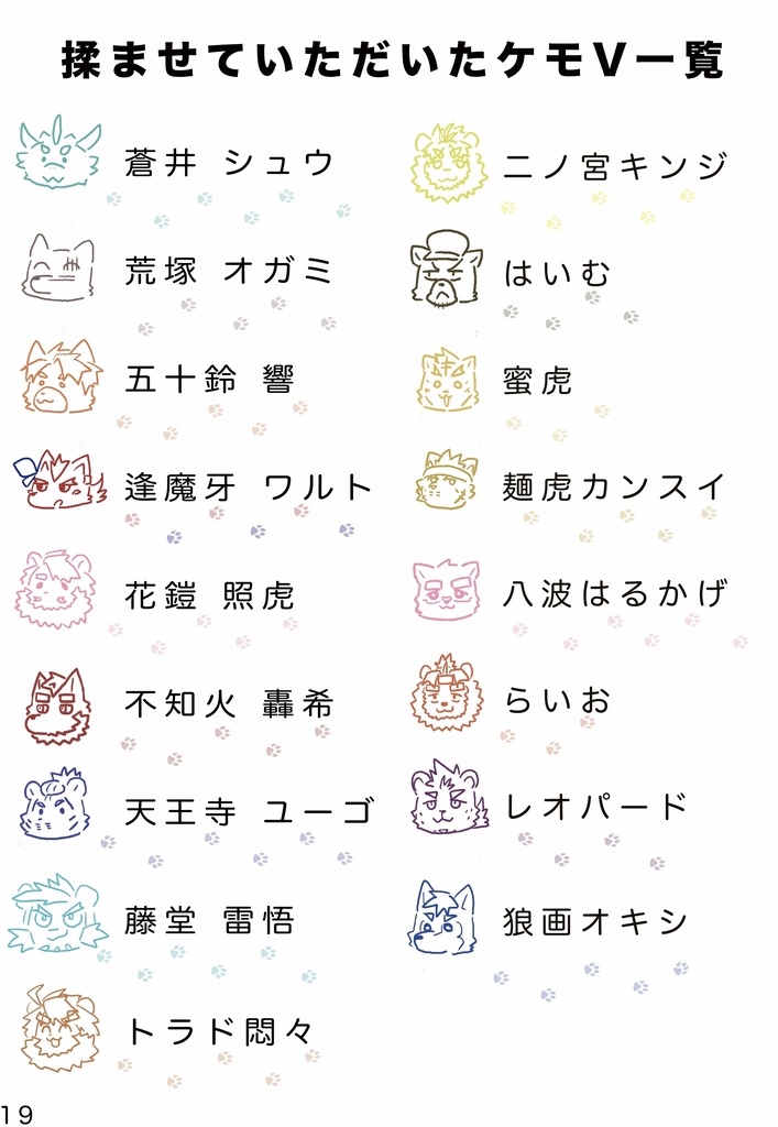 ケモVの雄っぱい揉んでみた