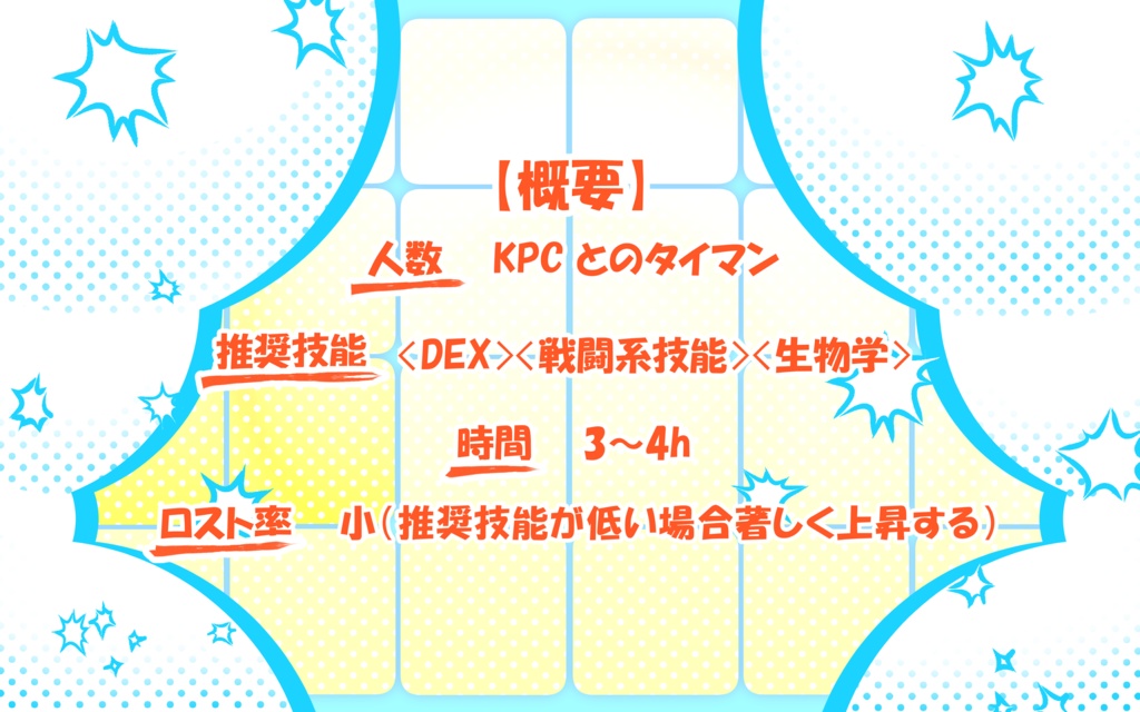 coc『探索者と{KPCのSIZ×100}匹に分裂した小さいKPC!』【SPLL:E190442】