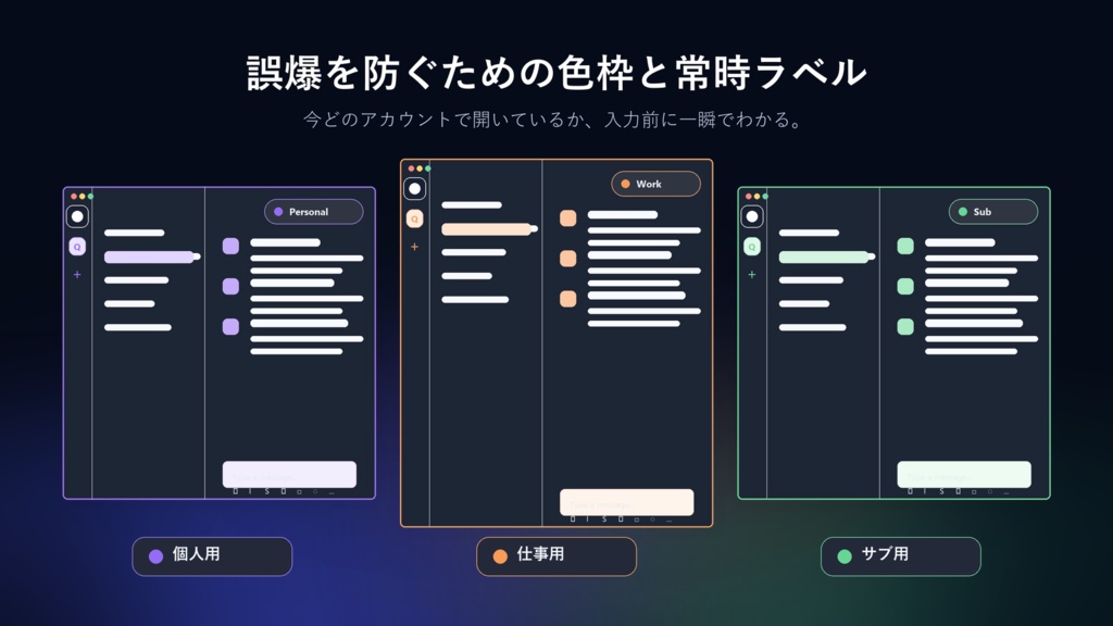 【Windows】ChatDock - Discord複数アカウント管理デスクトップアプリ|S MultiDock
