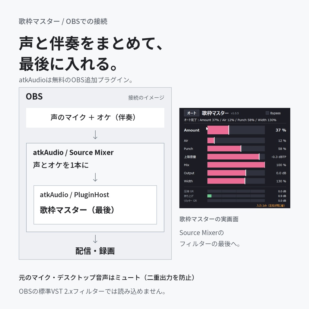 歌枠を、もう1段階上に。無料VST3「歌枠マスター」|声とオケをまとめてマスタリングしたみたいに仕上げる【Windows・OBS(atkAudio経由)】