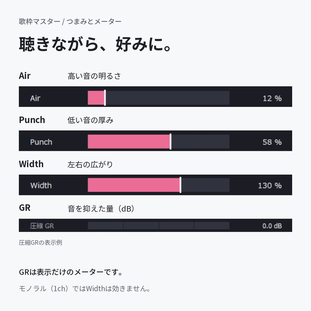 歌枠を、もう1段階上に。無料VST3「歌枠マスター」|声とオケをまとめてマスタリングしたみたいに仕上げる【Windows・OBS(atkAudio経由)】