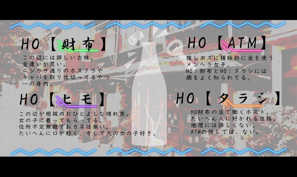 CoCシナリオ「!ニシカサ・カラカラ!」