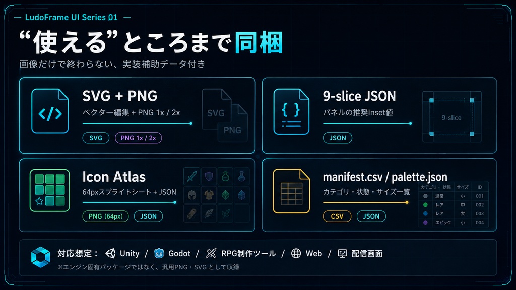 LudoFrame UI Series 01|Dark Modern ゲームUI素材セット【SVG/PNG・商用利用可】