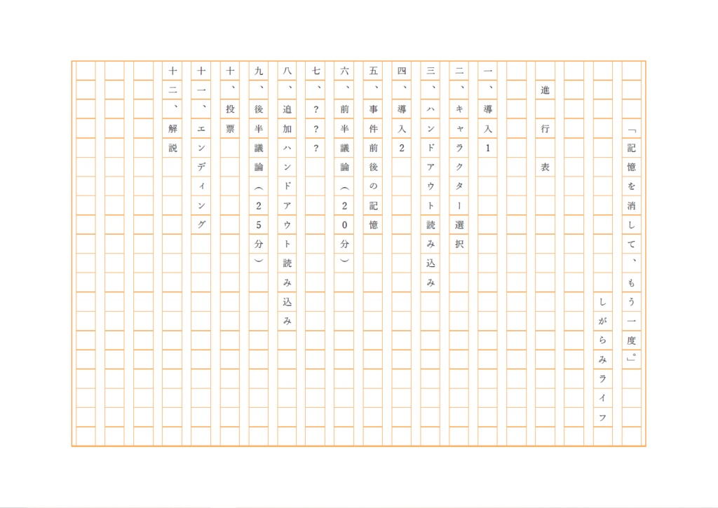 記憶を消して、もう一度。【マーダーミステリー】