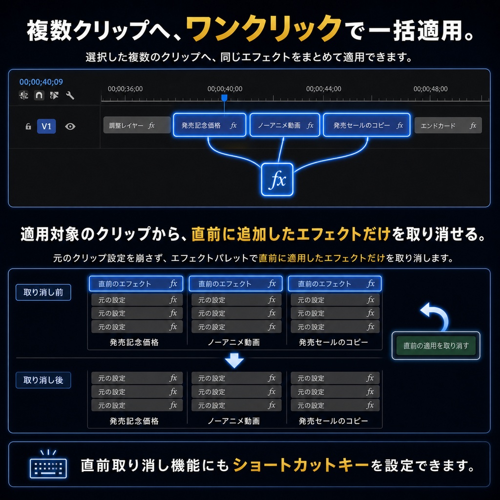【Premiere Pro用・macOS版】エフェクトを1キー/1クリックで適用|時短プラグイン「エフェクトパレット」