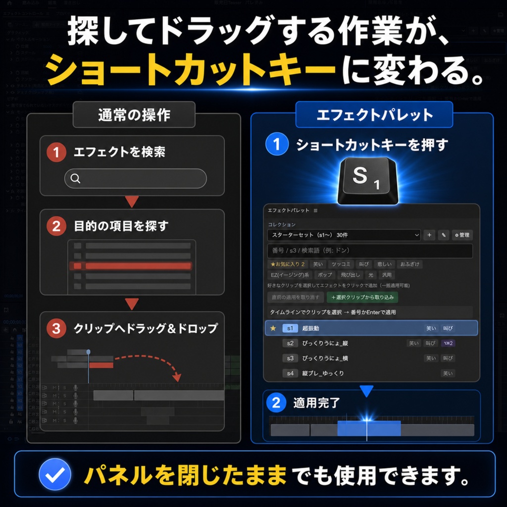 【Premiere Pro用・macOS版】エフェクトを1キー/1クリックで適用|時短プラグイン「エフェクトパレット」