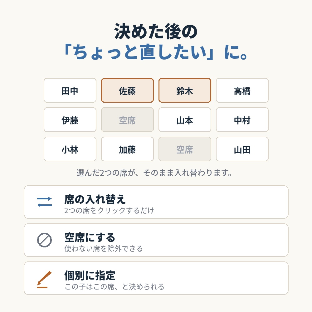 席替えメーカー|名簿を貼るだけで座席表が完成