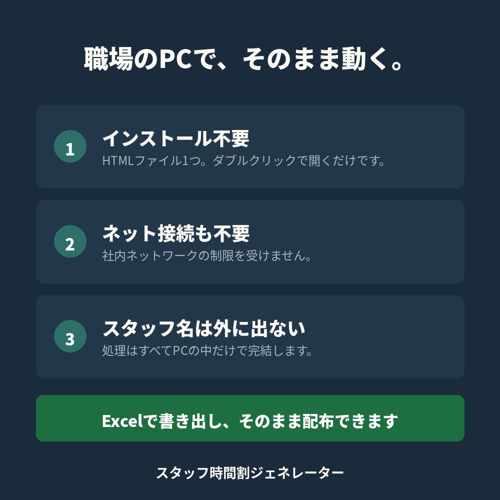 席替えメーカー|名簿を貼るだけで座席表が完成