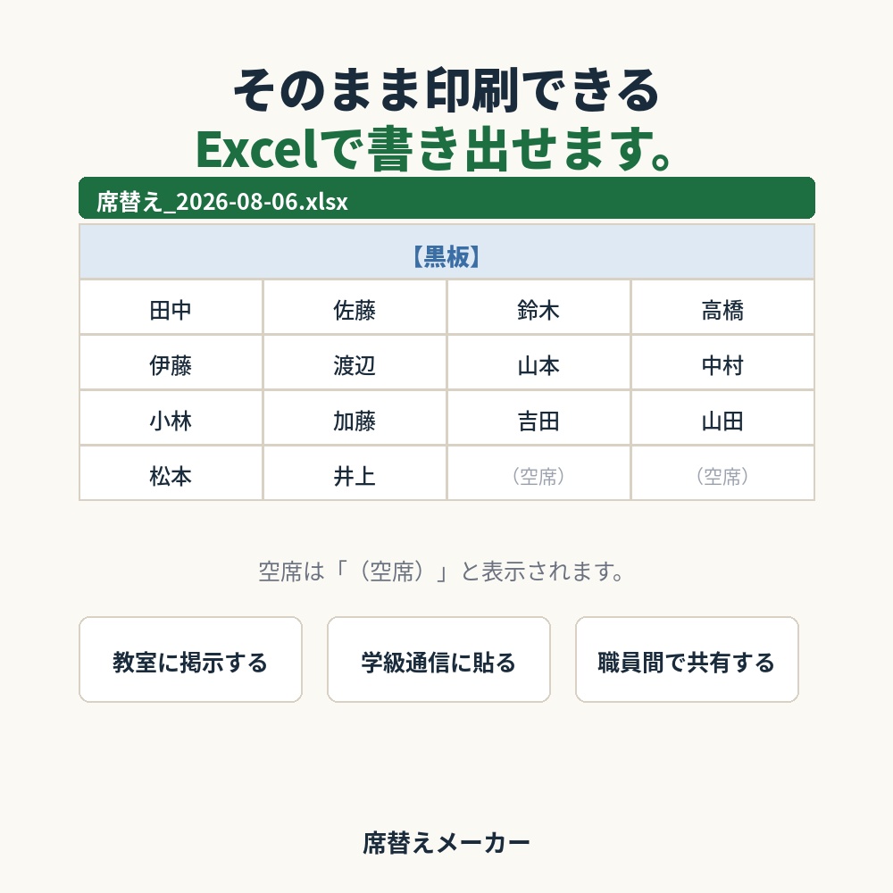 席替えメーカー|名簿を貼るだけで座席表が完成
