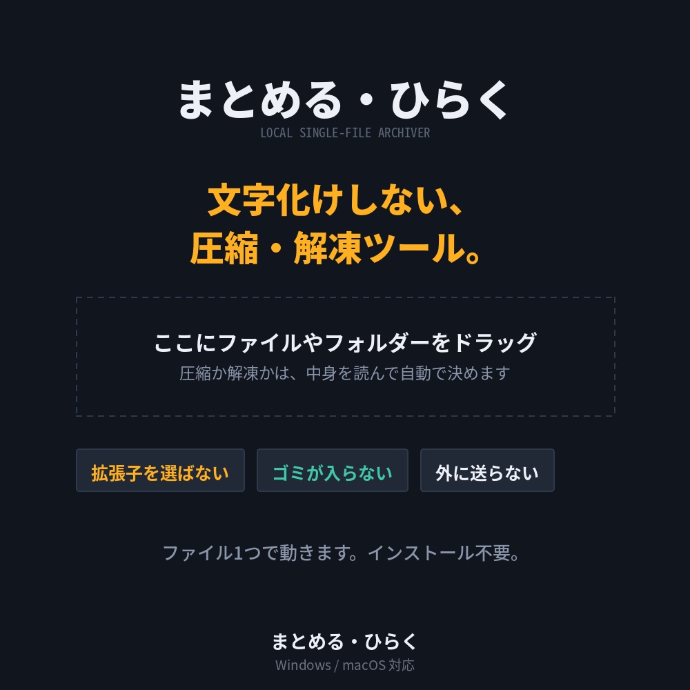 まとめる・ひらく｜文字化けしない圧縮・解凍ツール