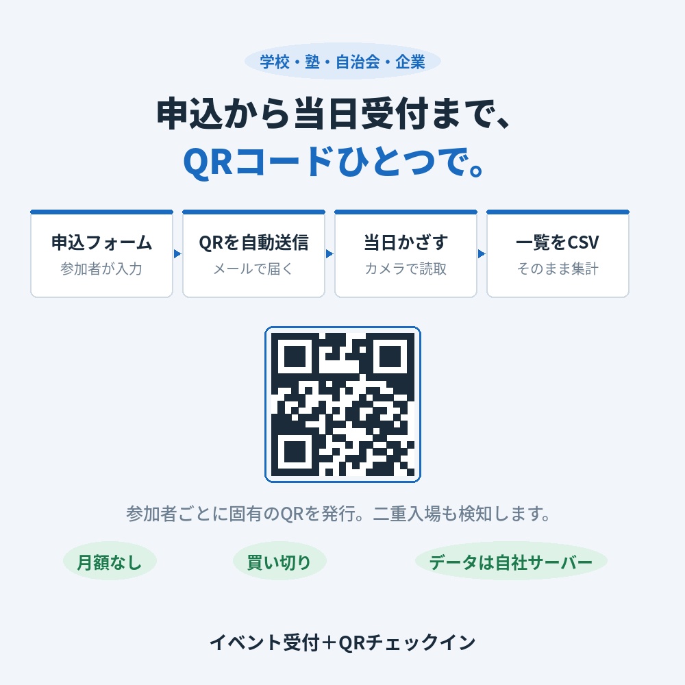 イベント受付+QRチェックイン|申込からQR発行・当日受付まで