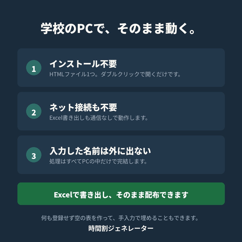 時間割ジェネレーター|人員と教科の割り当てを自動生成