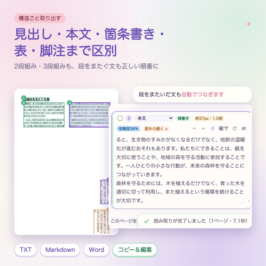 もじとり ― 画像・PDFから文字と画像を取り出すソフト(縦書き・ルビ対応/Windows・Mac)
