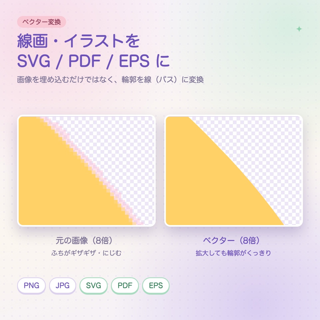 もじとり ― 画像・PDFから文字と画像を取り出すソフト(縦書き・ルビ対応/Windows・Mac)