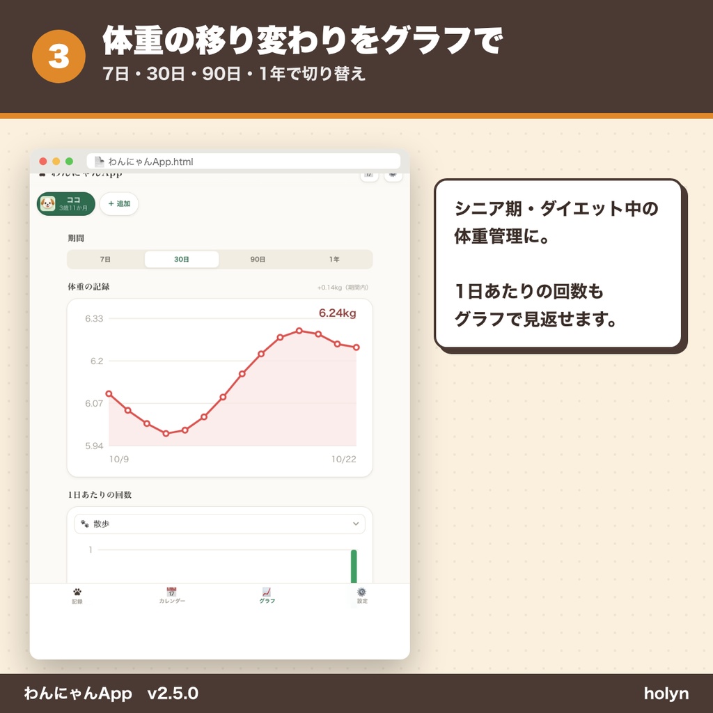 わんにゃんApp ─ いぬ・ねこの毎日を、ワンタップで残す記録アプリ
