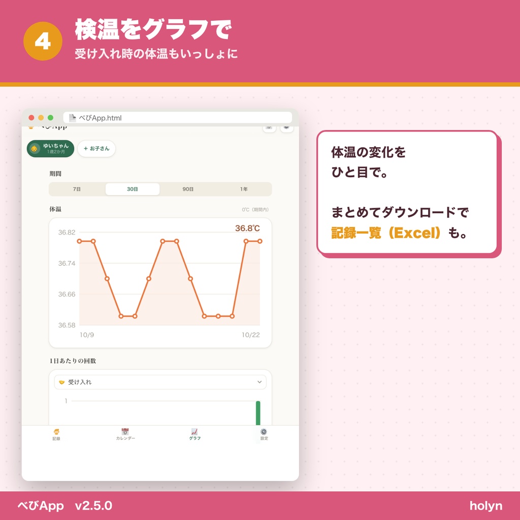 べびApp ─ 保育の記録を、ボタンひとつで。保護者へメールでお知らせ