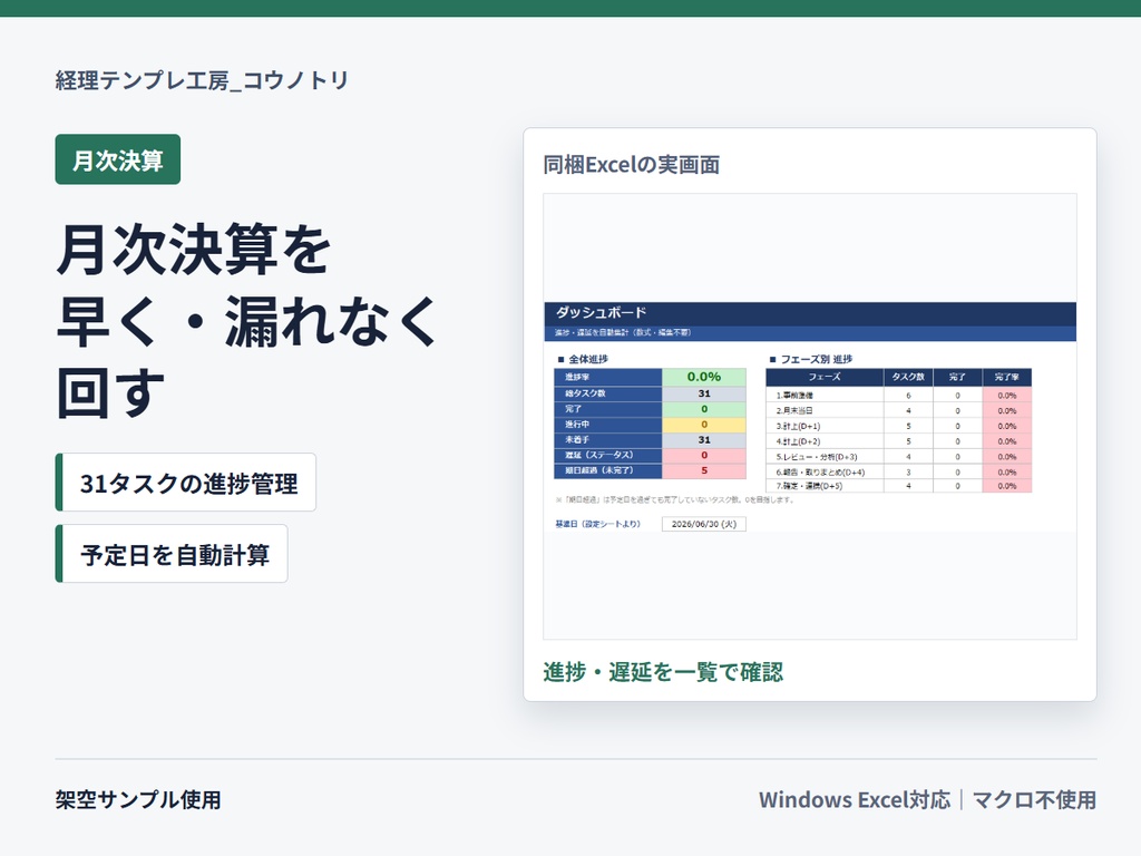 【経理向け】月次決算を早く・漏れなく回す進捗管理テンプレ|締めタスク31件+報告文例+AIプロンプト