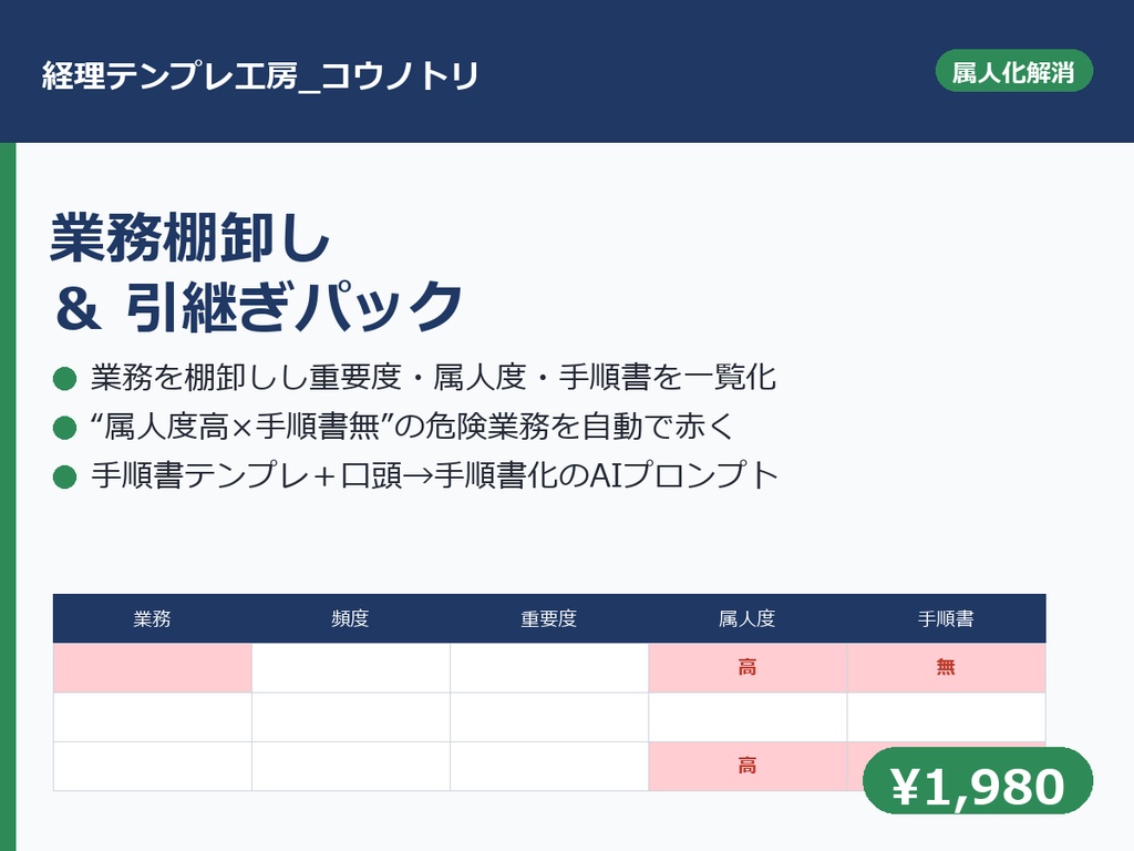 【経理引継ぎ】属人化リスクを見える化する業務棚卸しテンプレ｜手順書＋AIプロンプト付き