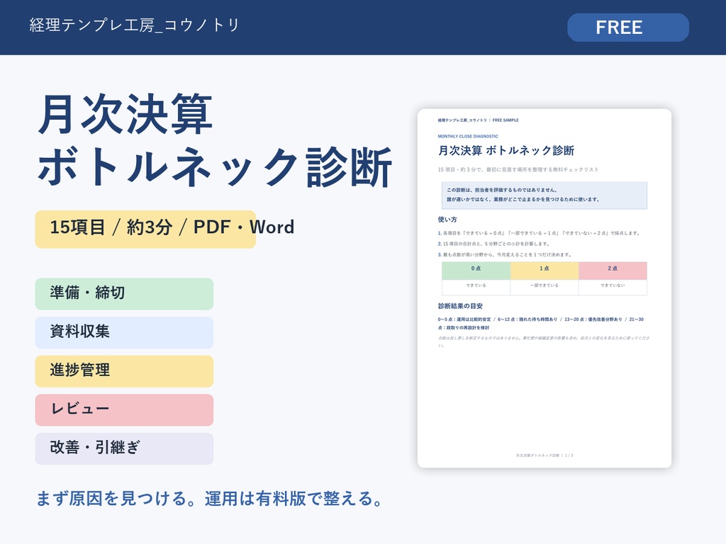 【無料】月次決算ボトルネック診断チェックリスト｜15項目・約3分で原因を整理