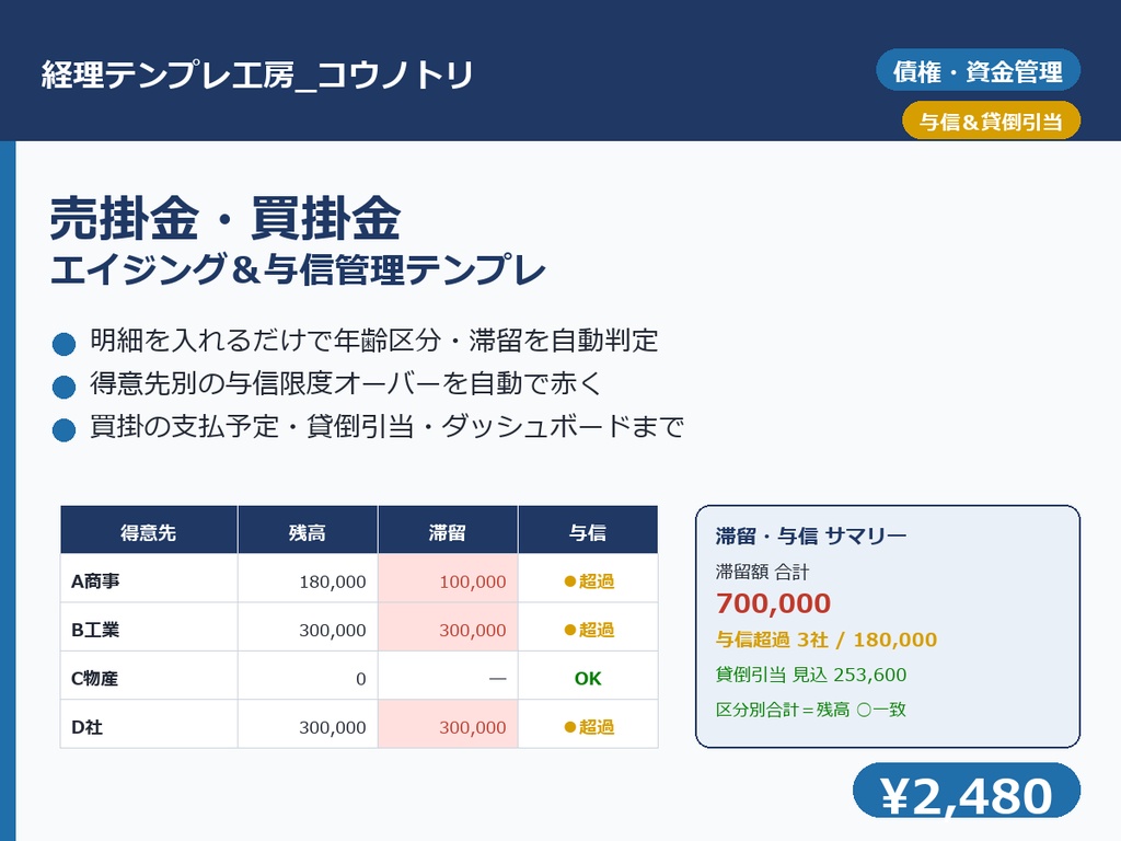 【経理】売掛金・買掛金 エイジング&与信管理テンプレ|明細を入れるだけで年齢区分・滞留・与信超過を自動判定+貸倒引当の下地