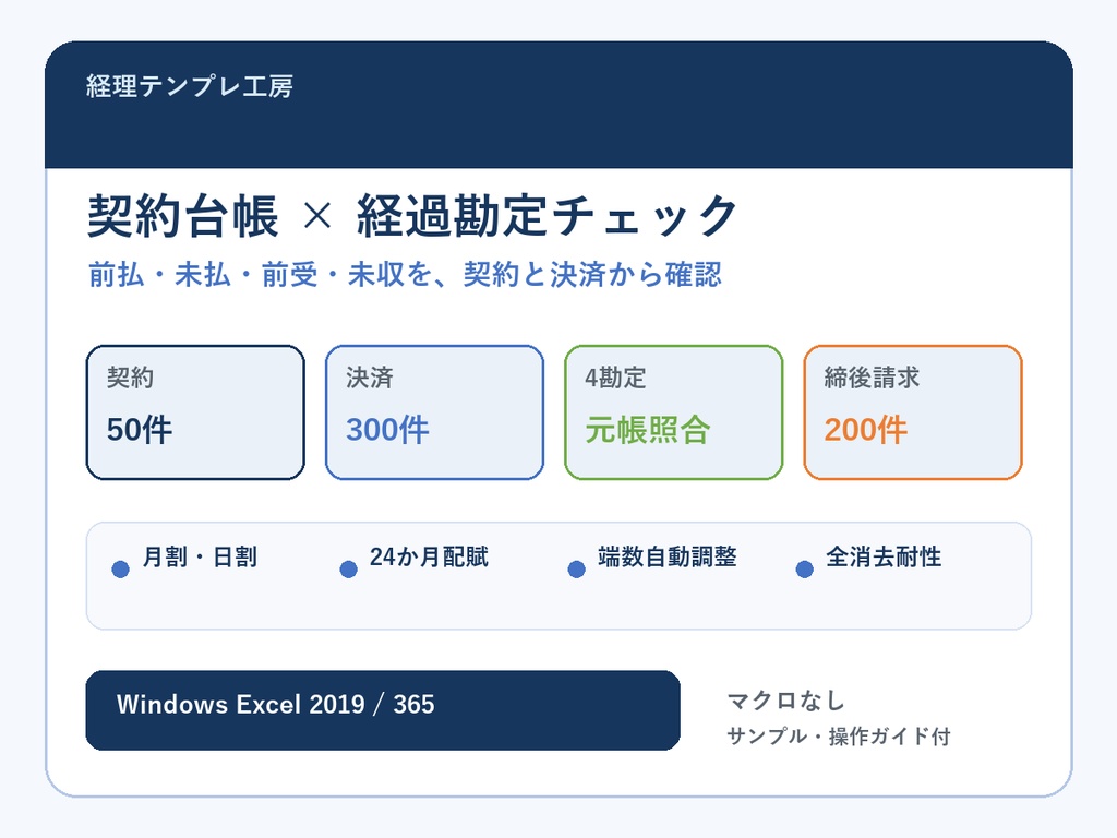 【経理Excel】契約台帳・経過勘定チェック｜前払費用・未払費用・前受収益・未収収益＋締後請求書＋元帳照合