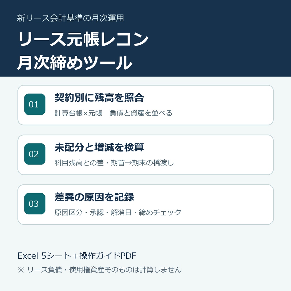 【経理】新リース会計基準の月次運用|リース元帳レコン・月次締めExcel(100契約)