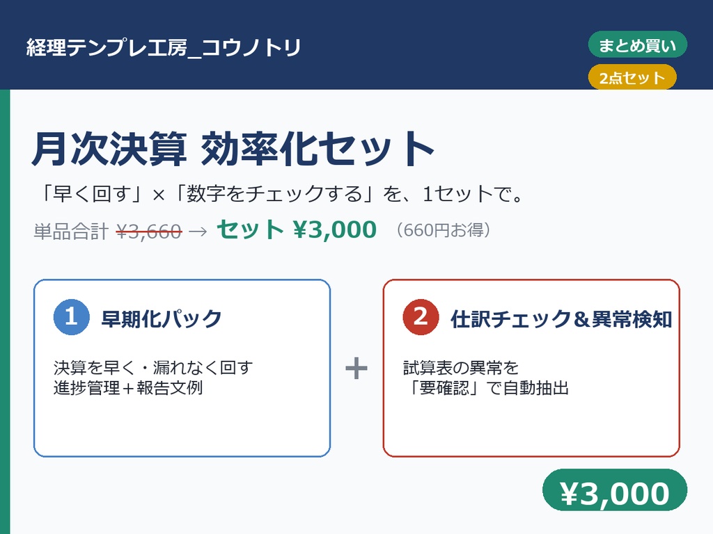 【まとめ買い】月次決算 効率化セット｜早期化テンプレ＋異常検知Excel（単品より660円お得）