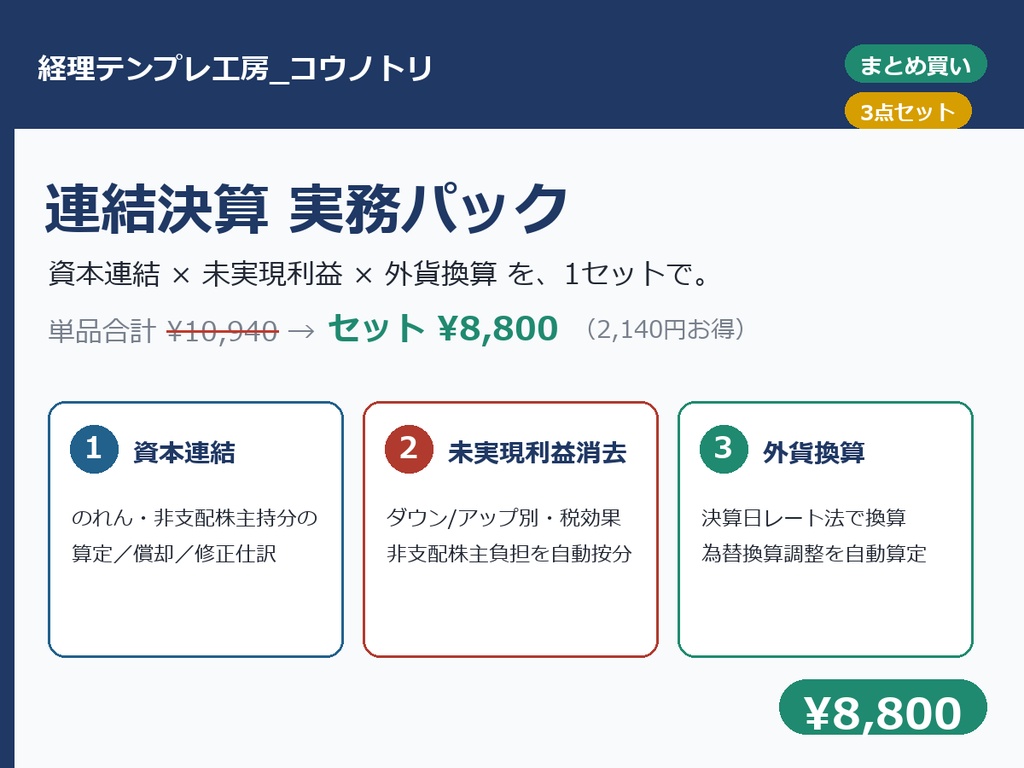 【まとめ買い】連結決算 実務パック｜資本連結＋未実現利益＋外貨換算（単品より2,140円お得）