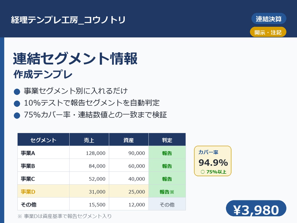 【連結決算】連結セグメント情報 作成テンプレ｜10%テストで報告セグメントを自動判定・75%カバー率・連結数値と一致検証