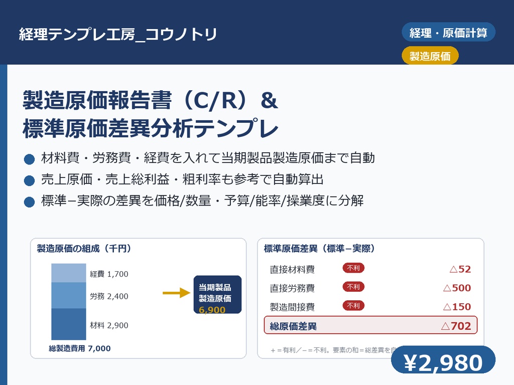 【経理】製造原価報告書＆標準原価差異分析 テンプレ｜材料費・労務費・経費から当期製品製造原価を自動／価格・数量・賃率・能率・操業度差異まで