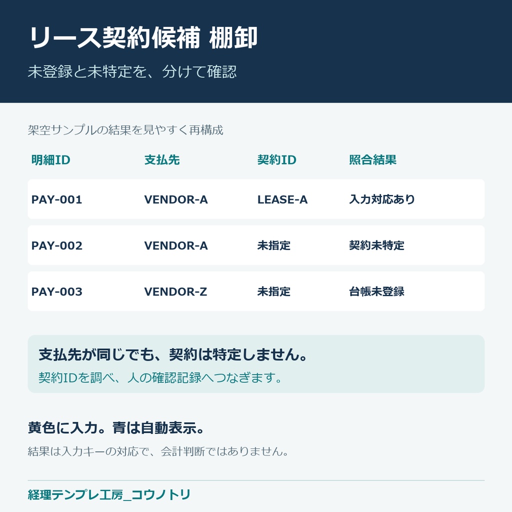 【経理】新リース会計の準備|支払明細からのリース契約候補棚卸Excel