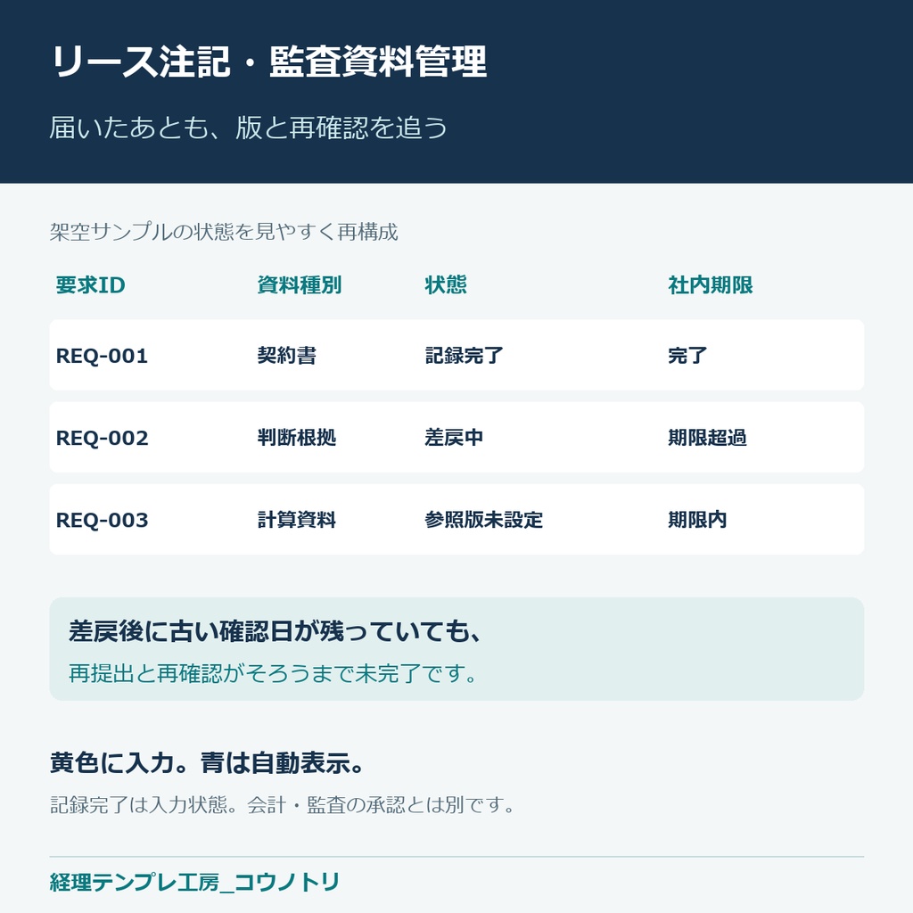 【経理】新リース会計の運用|契約・判断・計算の版をつなぐ注記・監査資料管理Excel