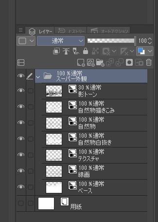3Dバックルーム