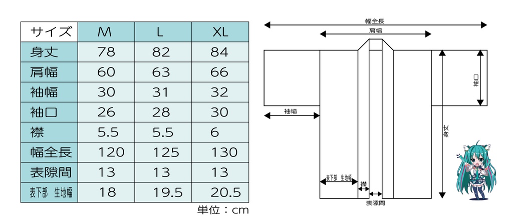 MIKUEXPOASIA ファンメイド応援法被