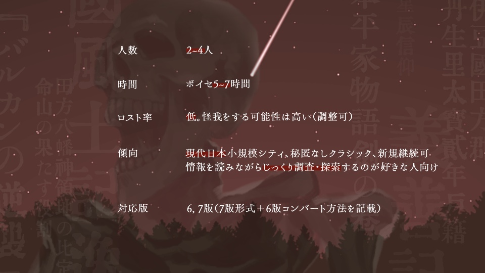 【CoCシナリオ】オリオンの三ツ星の災い